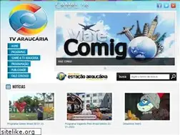 Sites similar to tvaraucaria.com