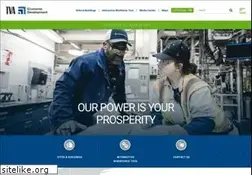 Sites similar to tvasites.com