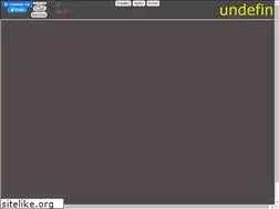 Sites similar to tvcanalesonline.blogspot.com