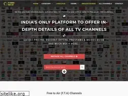Sites similar to tvchannelpricelist.com