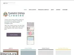 Sites similar to tvcreates.org