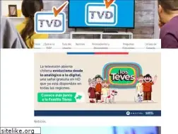 Sites similar to tvd.cl