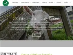 Sites similar to tvd.org.tr