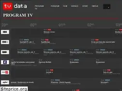 Sites similar to tvdata.pl