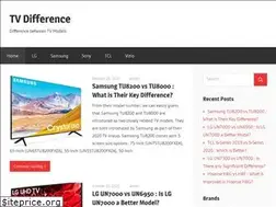 Sites similar to tvdifference.com