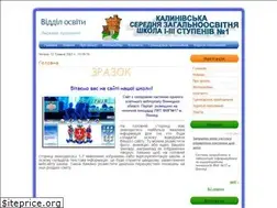 Sites similar to tvedu.vn.ua