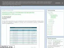 Sites similar to tvestadistica.blogspot.com