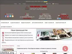 Sites similar to tveur.kiev.ua