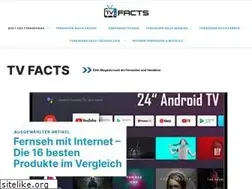 Sites similar to tvfacts.de