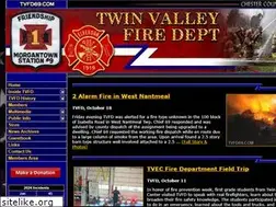 Sites similar to tvfd69.com