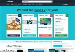 Sites similar to tvfindr.com