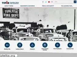 Sites similar to tvfr.com