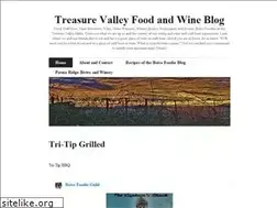 Sites similar to tvfw.wordpress.com