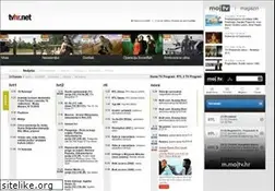 Sites similar to tvhr.net