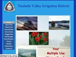 Sites similar to tvid.org