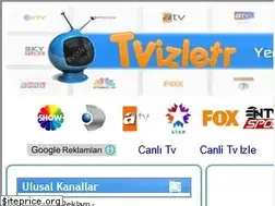 Sites similar to tvizletr.net