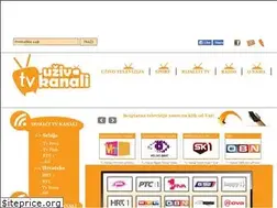 Sites similar to tvkanaliuzivo.rs