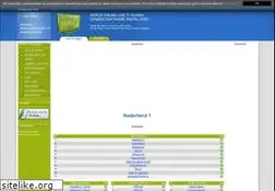 Sites similar to tvkijken.tv