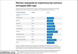 Sites similar to tvkrealty.ru