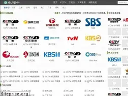 Sites similar to tvniu.com