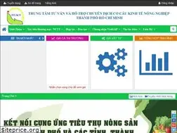 Sites similar to tvnn.vn