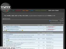 Sites similar to tvnt.net