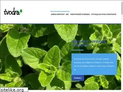 Sites similar to tvodra.pl
