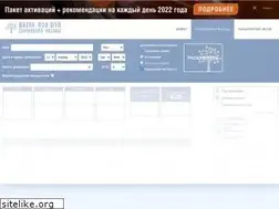 Sites similar to tvoibazi.ru