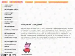 Sites similar to tvoiraskraski.ru