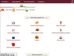 Sites similar to tvoirecepti.ru