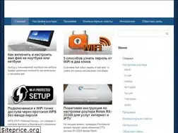 Sites similar to tvoirouter.ru