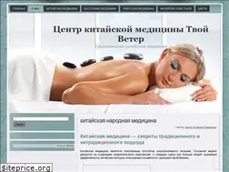 Sites similar to tvoiveter.ru