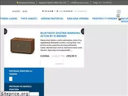 Sites similar to tvoj-toner.com