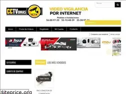 Sites similar to tvomas.com.mx
