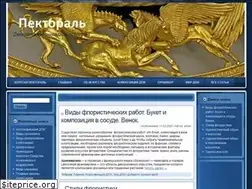 Sites similar to tvorchistvo.ru