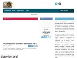 Sites similar to tvradioman.ru