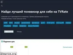 Sites similar to tvrate.ru