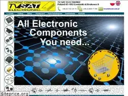 Sites similar to tvsat.com.pl