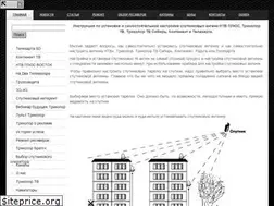 Sites similar to tvsat38.ru