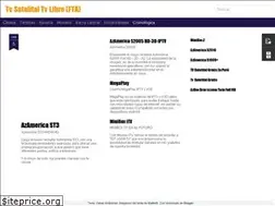 Sites similar to tvsatelitaltvlibrefta.blogspot.com