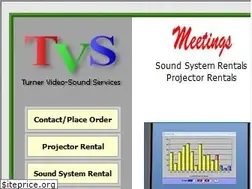 Sites similar to tvsaudiovisual.com