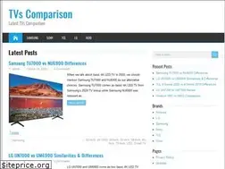 Sites similar to tvscomparison.com
