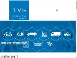 Sites similar to tvsss.co.in