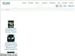 Sites similar to tvtitalia.it