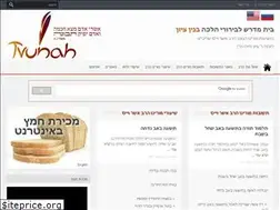 Sites similar to tvunah.org