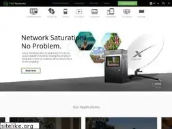 Sites similar to tvunetworks.de