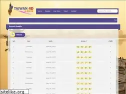 Sites similar to tw4dpools.com