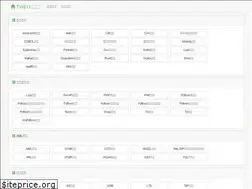 Sites similar to tw511.com