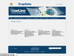 Sites similar to twage.ru