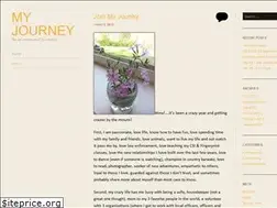 Sites similar to twakd.wordpress.com